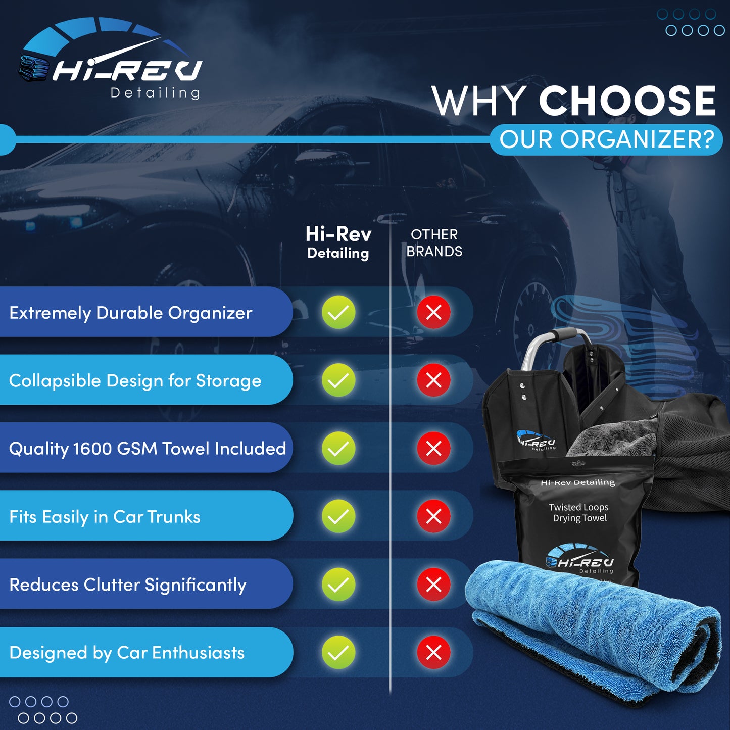 Hi-Rev Detailing® Drying Towel